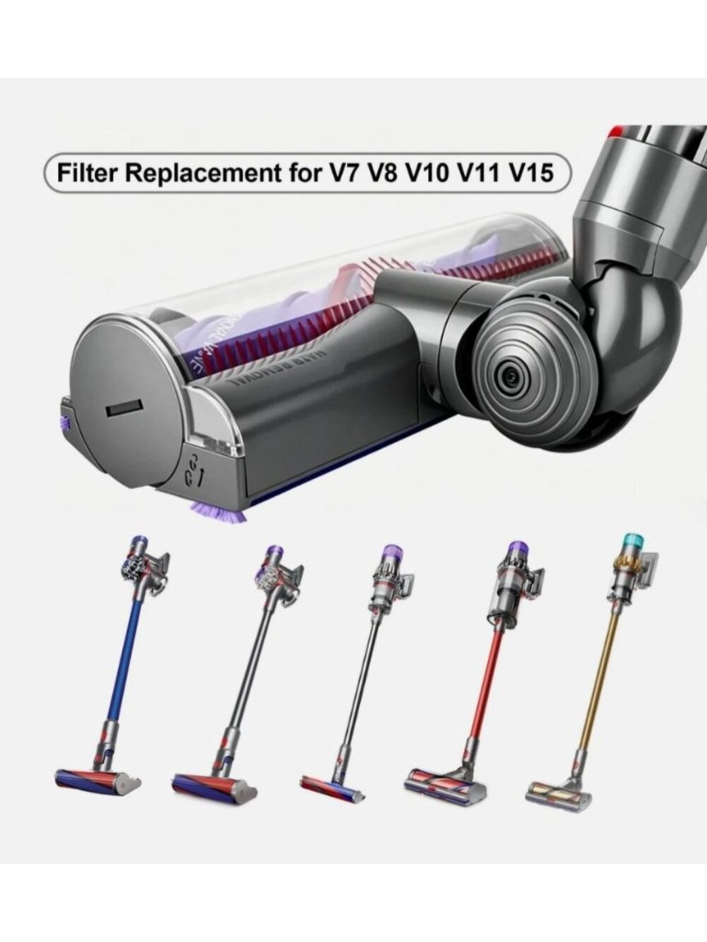 Replacement Floor Brush Head For Dyson V7 V8 V10 V11 V15 Vacuum Cleaners Anti-Ta